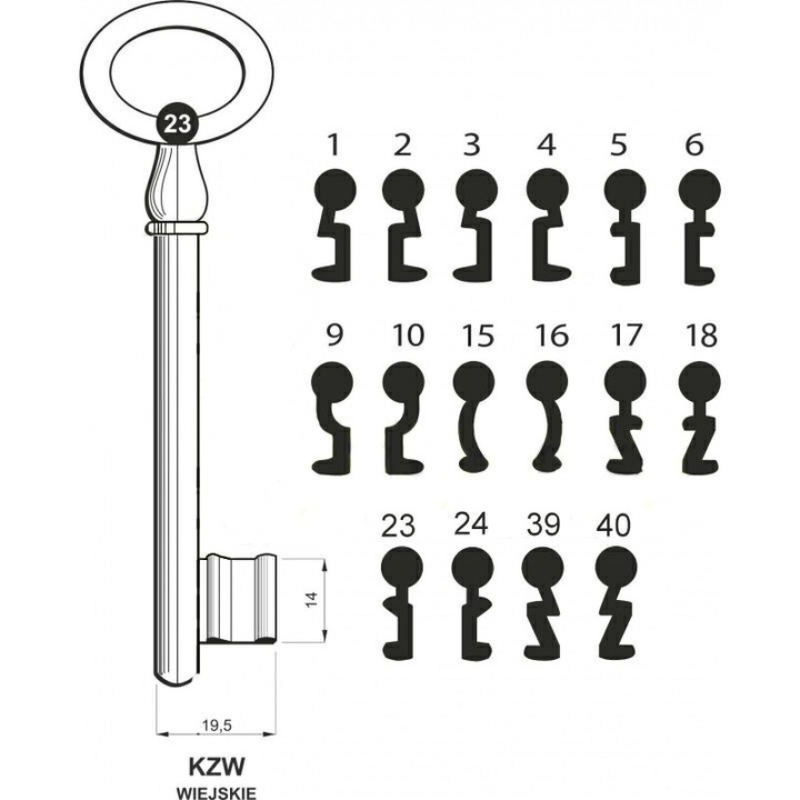 Cheie - KZW 23 rural