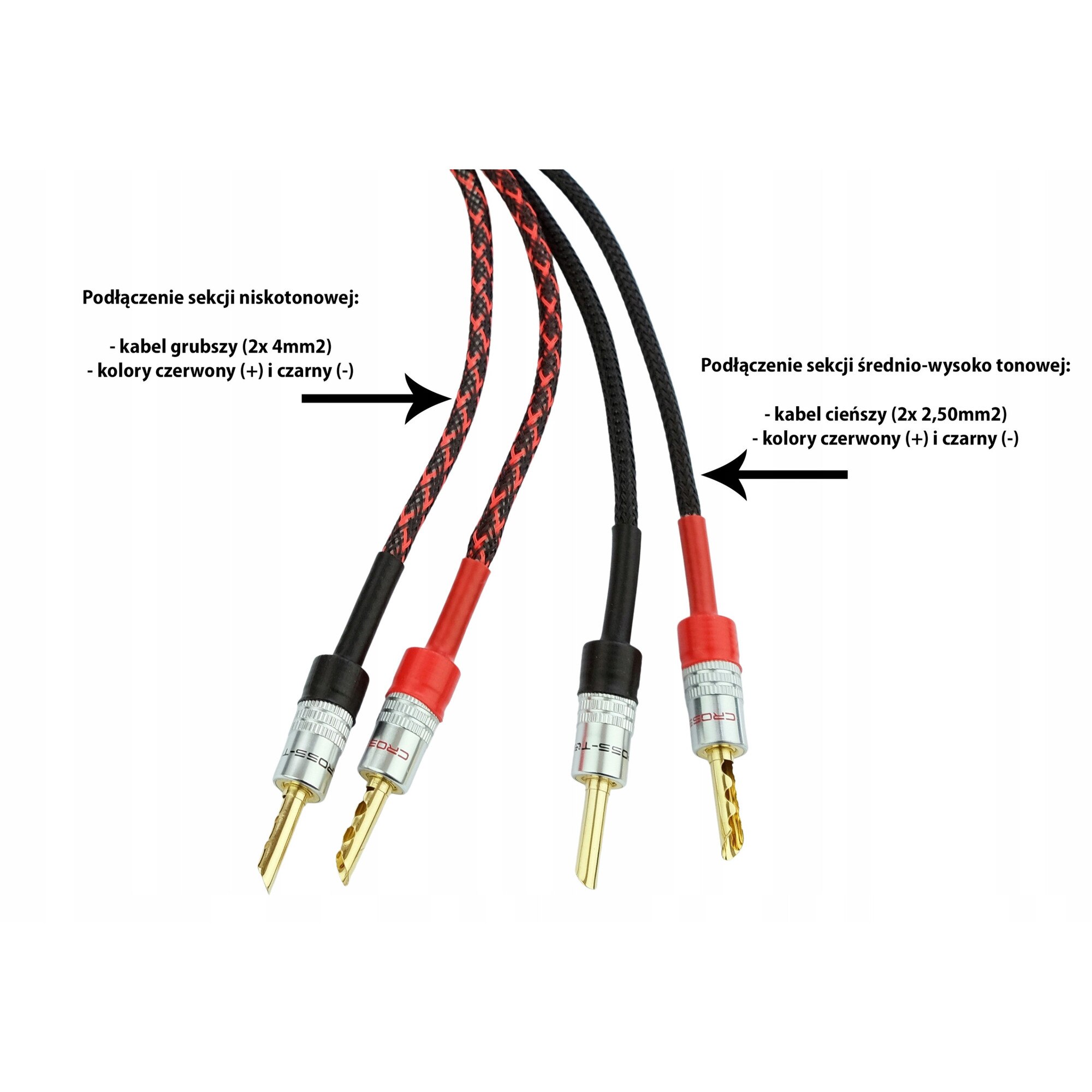 Cabluri Cross Cabluri bi-wire Cross-Tech HQ8, 2x4mm2 si 2x2,5mm2, 2,5m, cu conectori ...