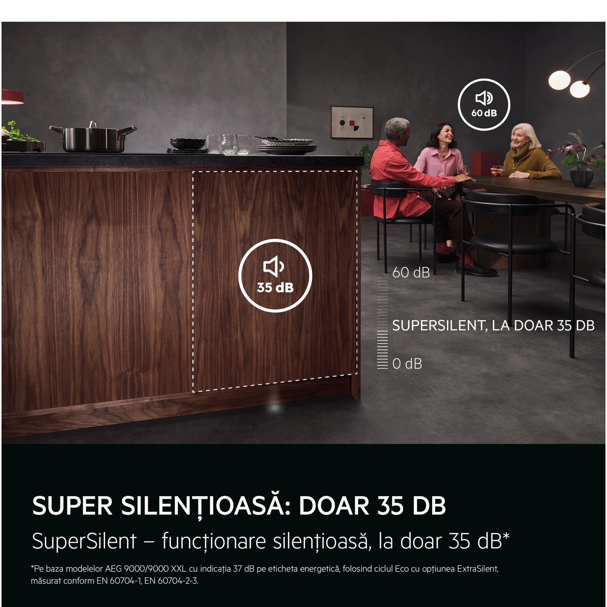 Masina de spalat vase incorporabila AEG NG92IX20PK, 14 seturi, 8 programe, clasa energetica A-10% , Conectivitate WI-FI, dimensiune 60 cm