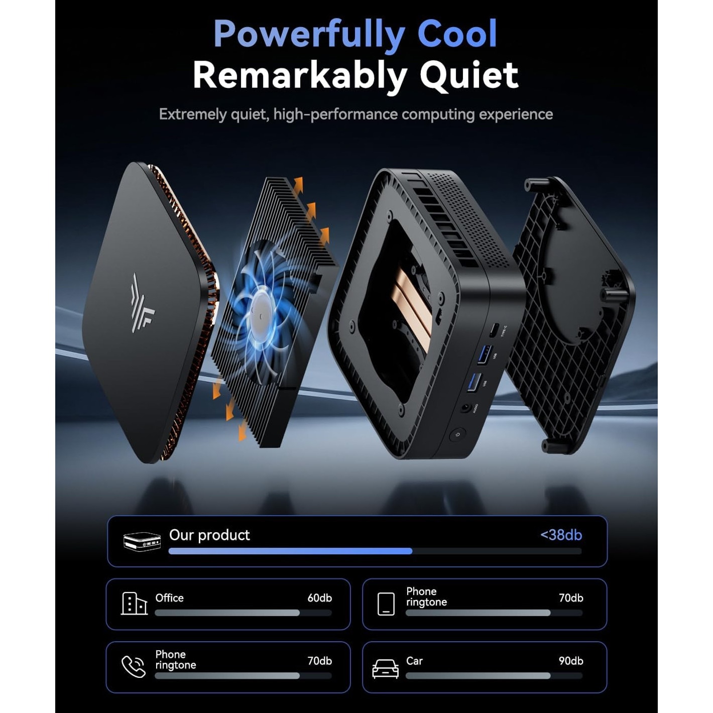 P1 Processor Mini PC NiPoGi P1, AMD Ryzen R2544 Processor,8GB DDR4 RAM 256GB M.2 SSD ...