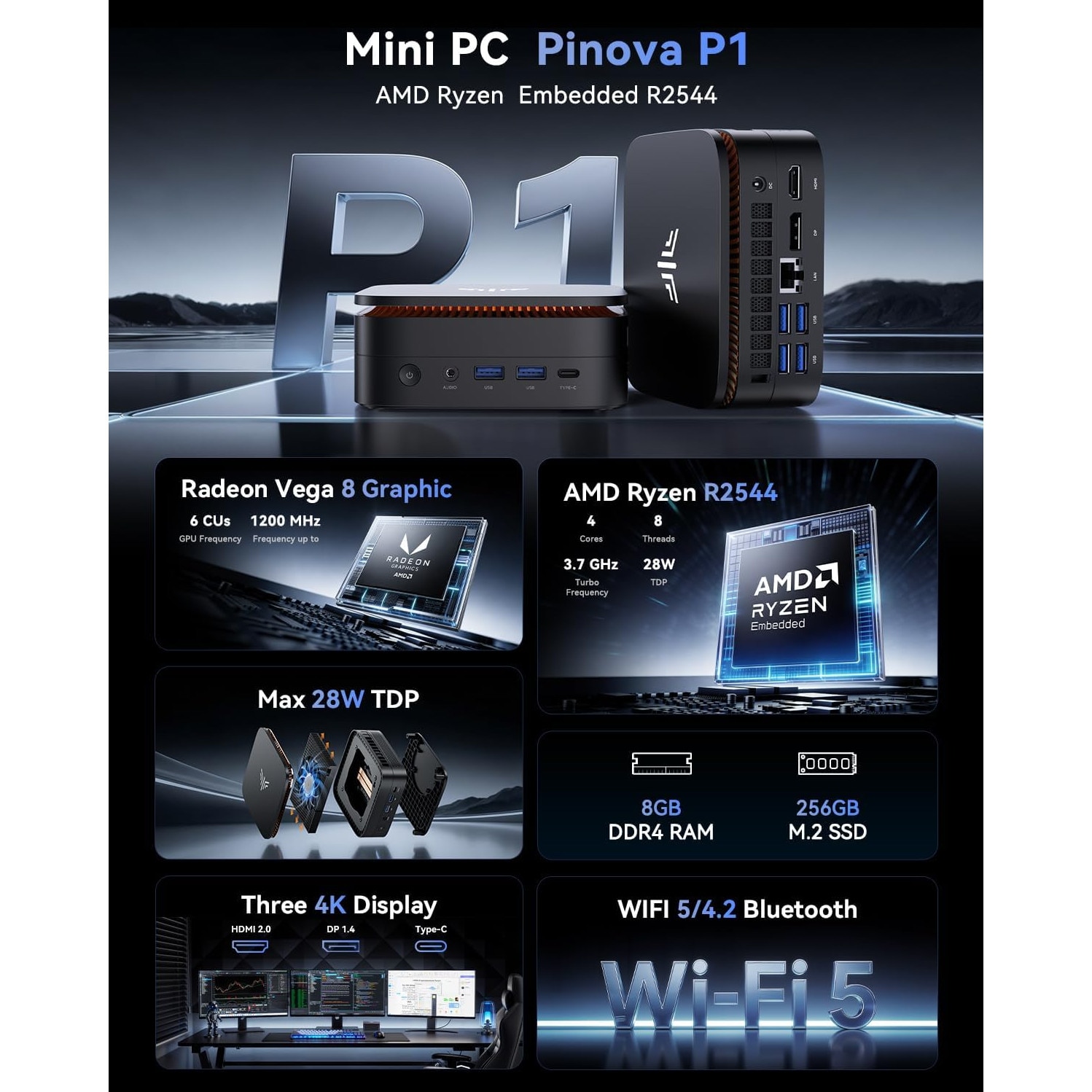 P1 Computer Pc Mini PC NiPoGi P1, AMD Ryzen R2544 Processor,8GB DDR4 RAM 256GB M.2 SSD ...