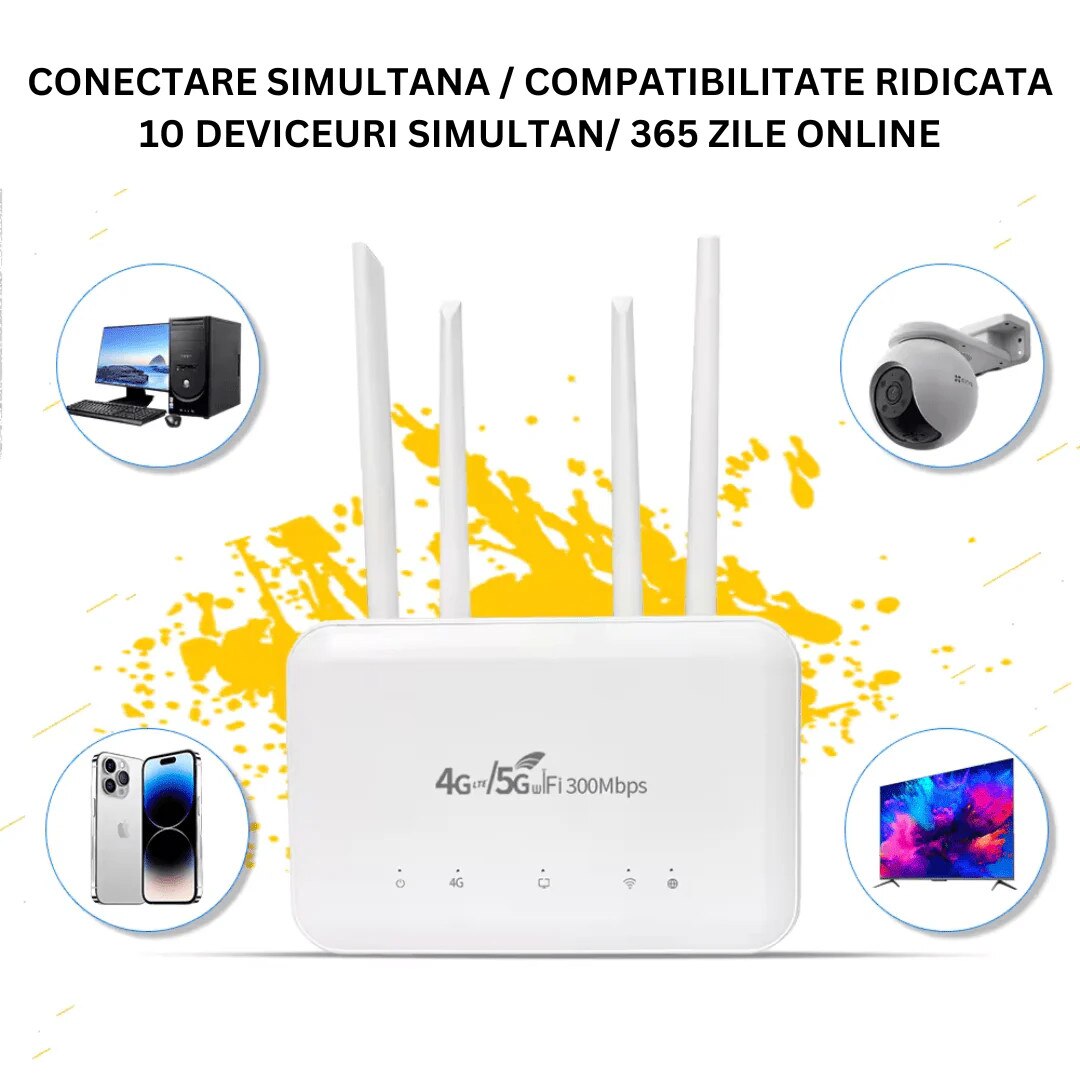 Semnal Router Cu Sim Router Wireless 300Mbps, Slot Cartela SIM 4G 5G, 4 antene externe ...