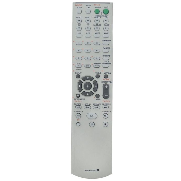 Telecomanda inlocuire RM-AAU013 pentru Sony AV Receiver STR-DG510 HT-DDW790 Sistem Audio