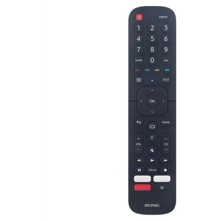 Telecomanda de inlocuire ERF2F60G, neagra, din plastic, pentru Smart Android TV 9.0 Pie, set 1 bucata