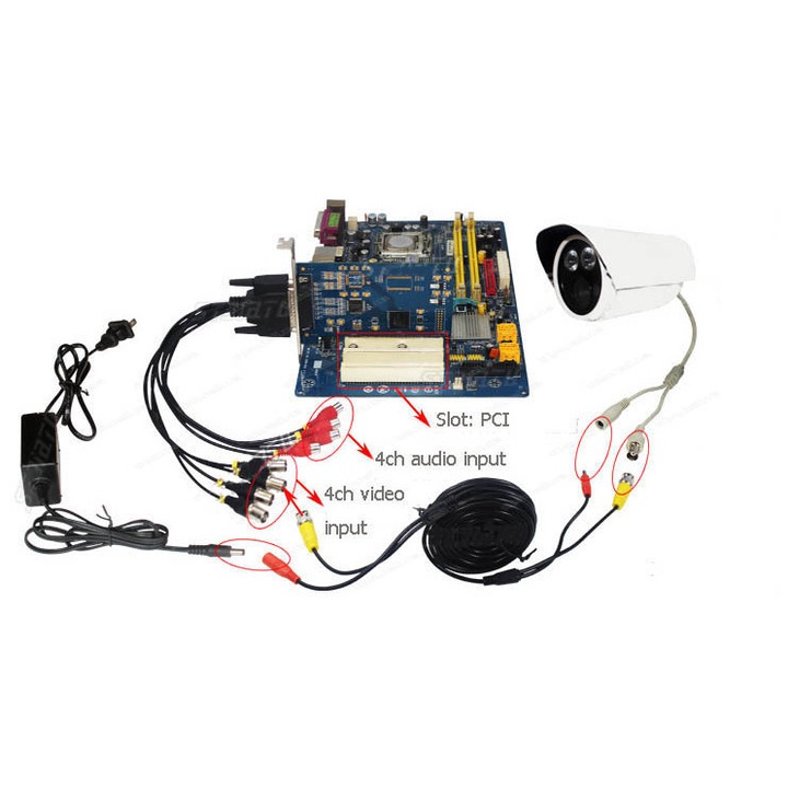 4 csatornás webkamera rögzítőkártya, audio bemenet, PCI