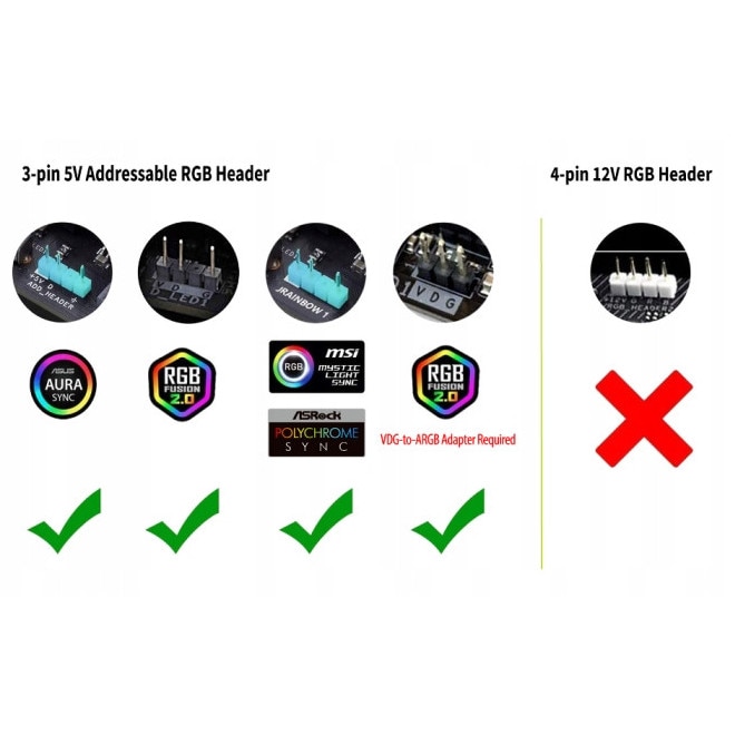 Cablu de extensie ATX ARGB 8-pin Gelid Astra (CA-RGB-8P-01), 30cm, 8 ...