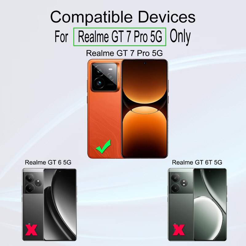 Folie Sticla Ibywind pentru Realme GT 7 Pro 5G, Pachet 2, TPU, protectie pentru obiectiv, Montaj Usor, Ultra HD, Anti Zgarieturi, Anti Socuri