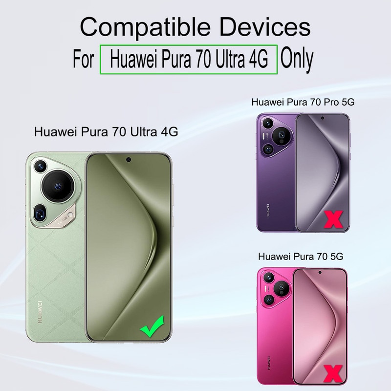 Folie Sticla Ibywind pentru Huawei Pura 70 Ultra 4G, Pachet 2, TPU, protectie pentru obiectiv, Montaj Usor, Ultra HD, Anti Zgarieturi, Anti Socuri