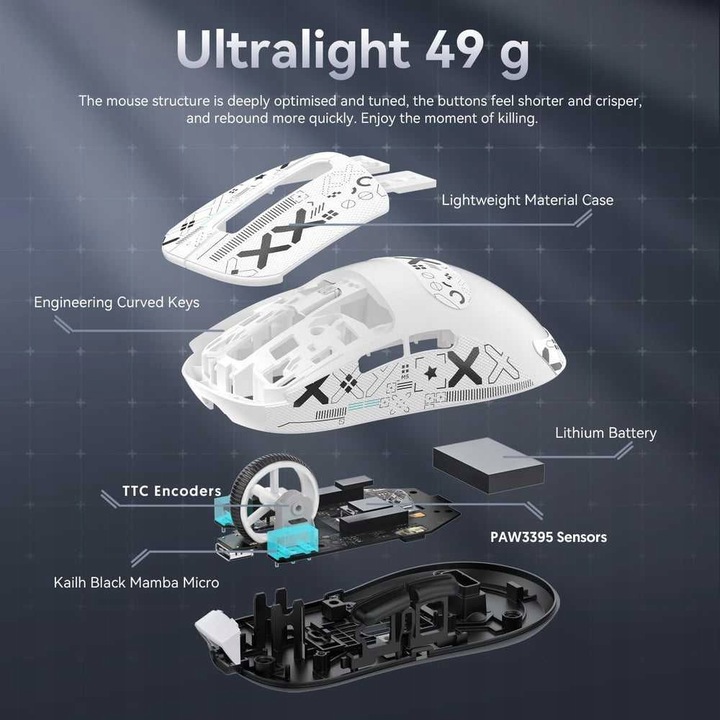 Mouse wireless | Attack Shark X3 ALB | Banda adeziva pentru aderenta