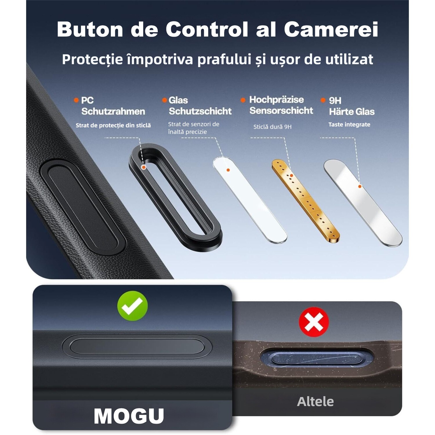 Husa Suport Rotativ 360, MOGU, pentru iPhone 17, Buton de Control al Camerei, Compatibila cu MagSafe, Incarcare Wireless, Protectie Militara, Rezistenta la Zgarieturi, TPU, Negru