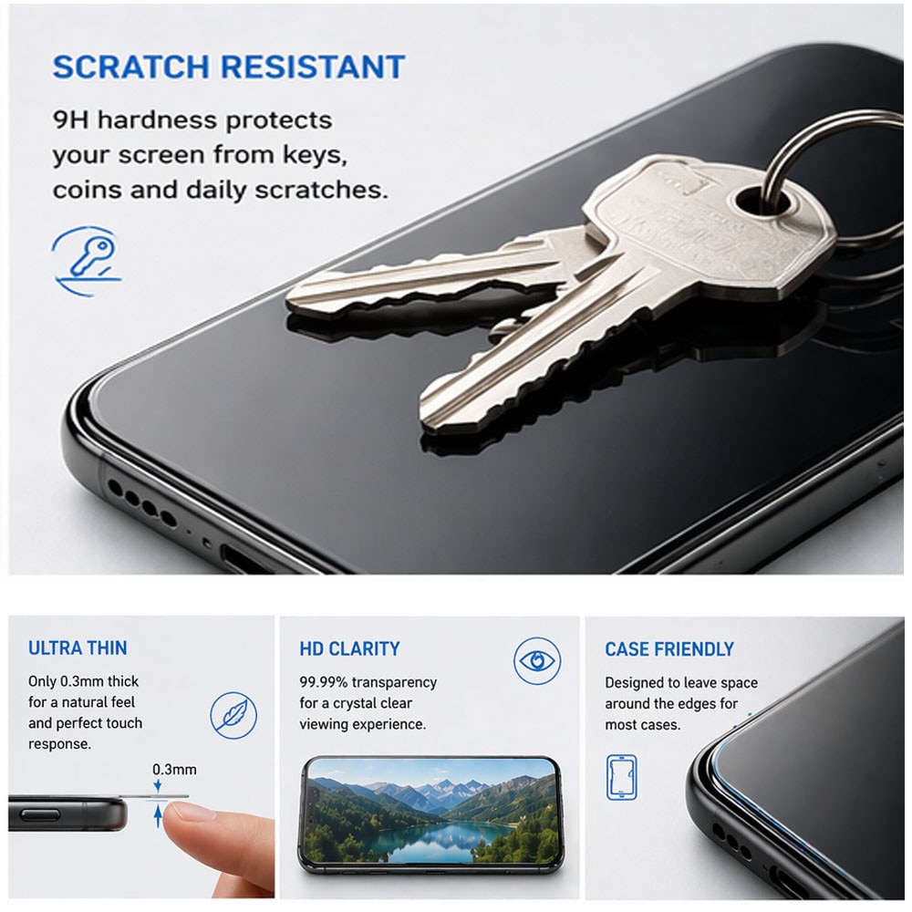 Intelli® Folie Sticla 0.33mm pentru Xiaomi Redmi A7 Pro, Folia nu acopera tot ecranul