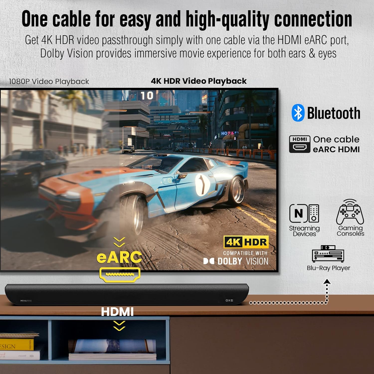 OXS S5 – soundbar 3.1.2 canale cu Dolby Atmos, subwoofer integrat, bas flexibil, imbunatatire a dialogului, Bluetooth 5.0 si conectivitate HDMI eARC, 5 moduri EQ, suport 4K HDR passthrough, sistem audio pentru home cinema