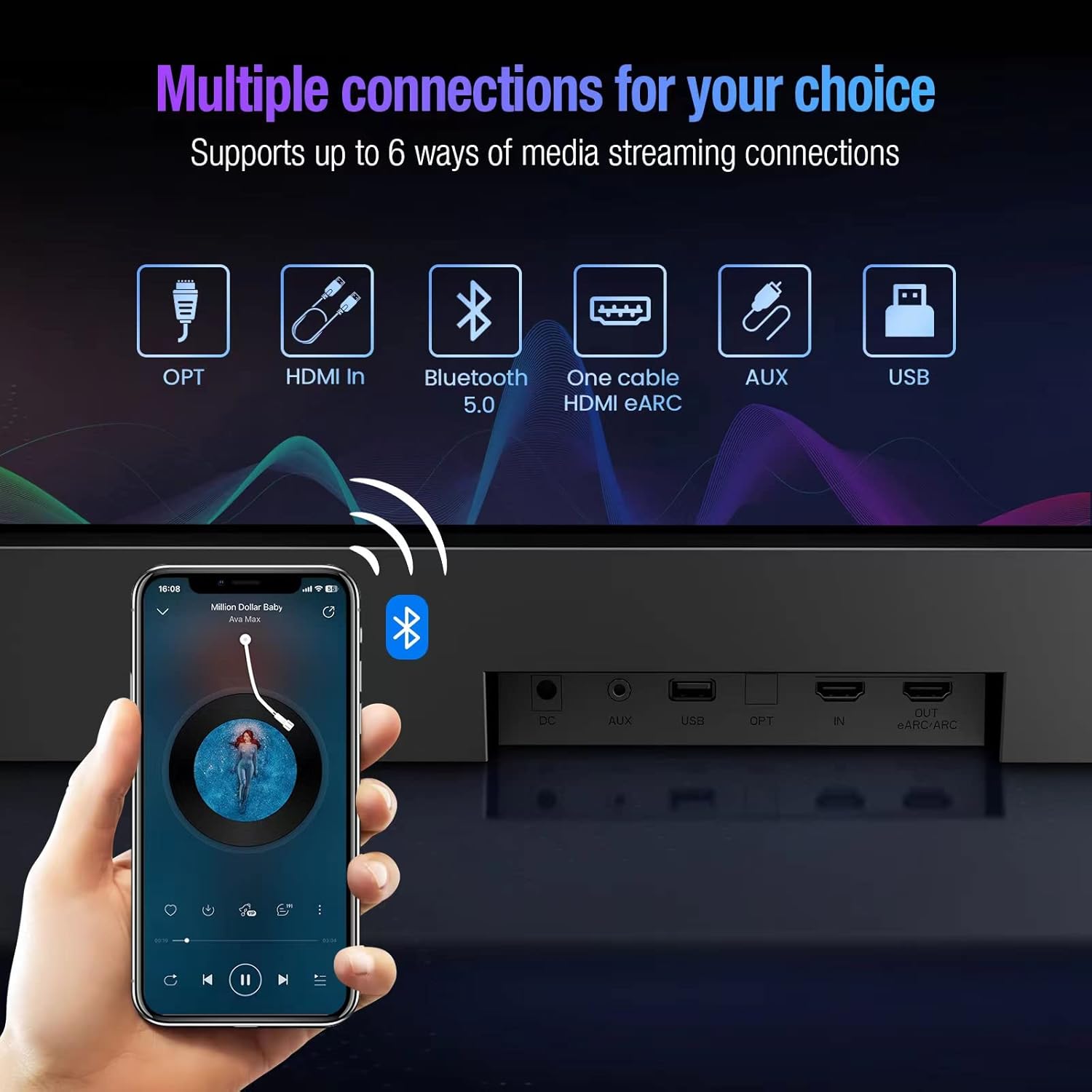 OXS S5 – soundbar 3.1.2 canale cu Dolby Atmos, subwoofer integrat, bas flexibil, imbunatatire a dialogului, Bluetooth 5.0 si conectivitate HDMI eARC, 5 moduri EQ, suport 4K HDR passthrough, sistem audio pentru home cinema