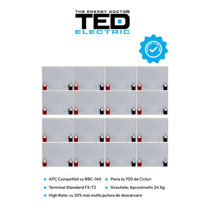 Kit Rbc140 Pachet acumulatori compatibil APC RBC140 - 192V 5.2Ah (16x12V) - TED ...