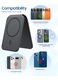 Портфейл и стойка Съвместими с iPhone 16/15/14/13/12, RFID защита, високоефективен магнит 3000g, капацитет до 5 карти, Negro