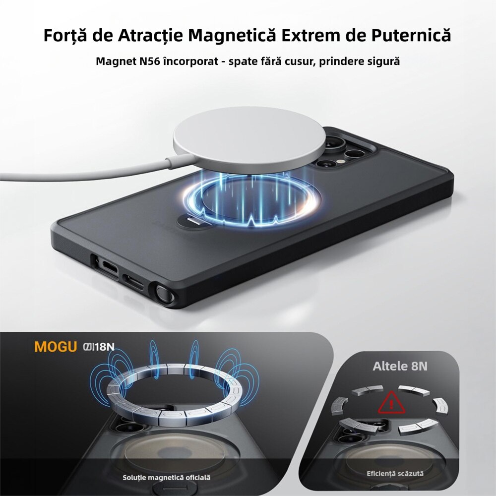 Husa cu MagSafe pentru Samsung Galaxy S26 Ultra 6.9 inch, MOGU Suport Inelar Magnetic, Protectie Militara Impotriva Caderilor, Incarcare Wireless, Anti-ingalbenire, Rezistenta la Socuri, Negru