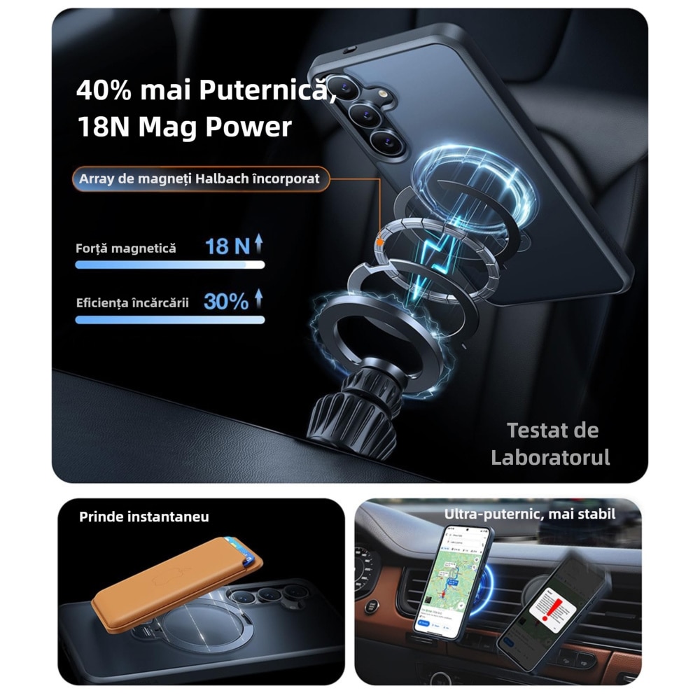 Husa cu MagSafe pentru Samsung Galaxy S26, MOGU Suport Inelar Magnetic, Protectie Militara Impotriva Caderilor, Incarcare Wireless, Inel Rotativ, Anti-ingalbenire, Rezistenta la Socuri, Negru