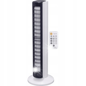 Ventilátorok és léghűtők