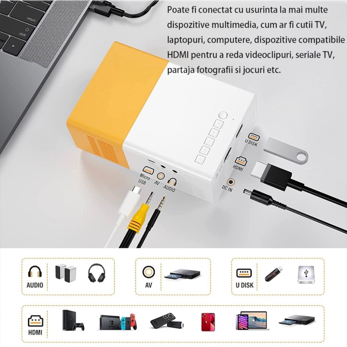 Mini Video Proiector Portabil LED, Full HD 1080P Support, HDMI USB AV ...