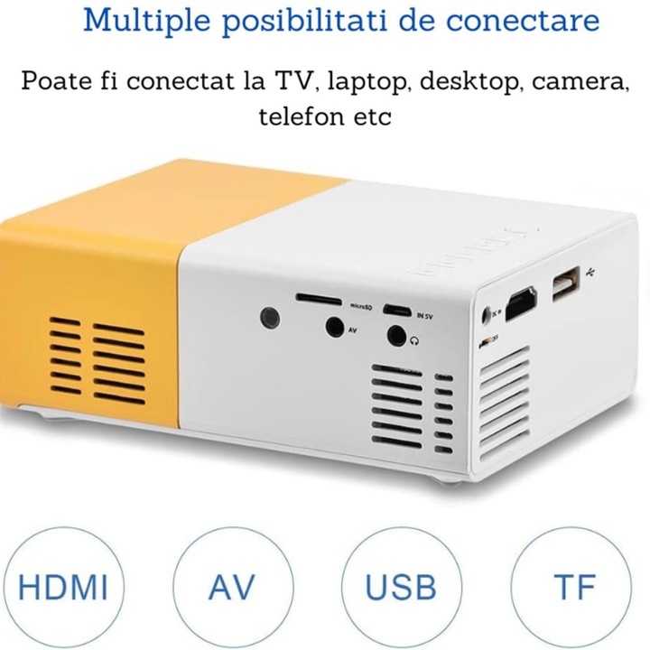 Mini Video Proiector Portabil LED, Full HD 1080P Support, HDMI USB AV ...