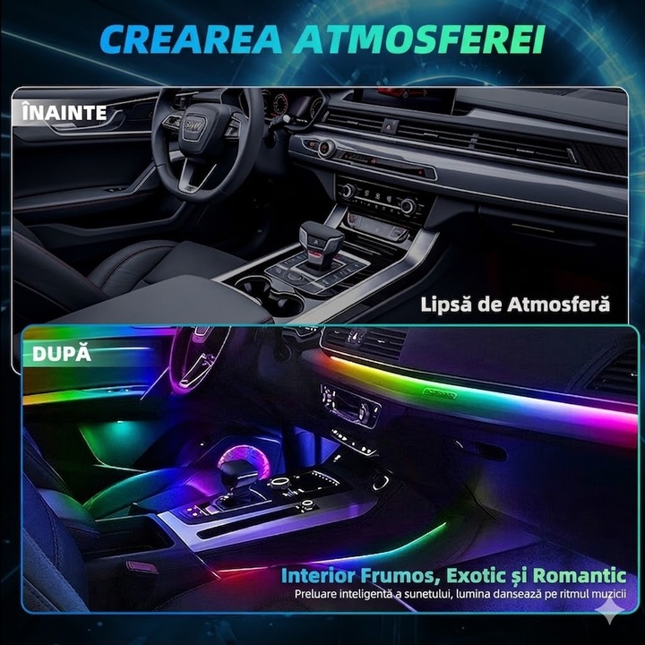 Kit Lumini Ambientale Auto MILARIS® 18 in 1 RGB, Benzi Acrylic LED, Control APP, Sincronizare Muzica, Iluminare Interior Masina, Multicolor, Efect Symphony, Universal 12V, Iluminare Premium