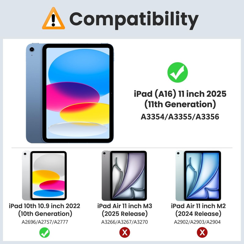 Husa tableta pentru iPad 11th gen 11-inch 2025(A16) si iPad 10th gen 10.9-inch 2022, design tri-fold, PU, TPU, ZYciyci®, Albastru inchis