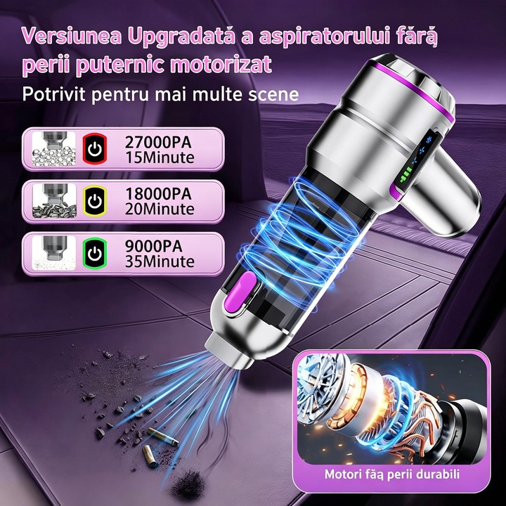 Hordozható Autós Porszívó, Vezeték Nélküli, 27000PA, 120W, Autóba és Otthonra, 6000mAh akkumulátor, szívó, fúvó és vákuum funkciók, 2 Újrafelhasználható HEPA Szűrő Mellékelve, Lila