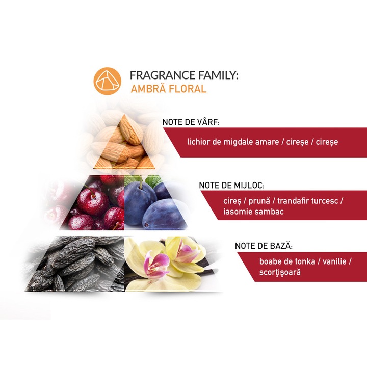 La Rive Soleil Rouge Eau de Parfum, virágos, 90 ml