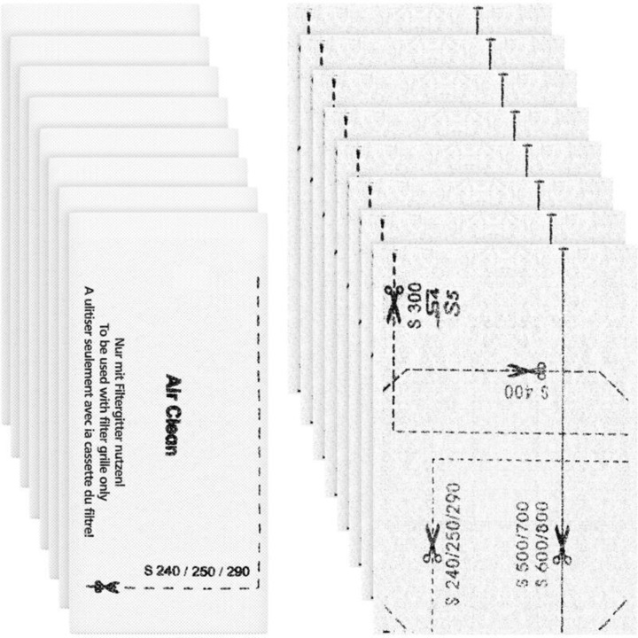 Set de 16 filtre pentru aspiratoare Miele, 8 filtre de motor si 8 filtre de evacuare, compatibile cu Compact C1 & C2, Complete C2 & C3, S8340