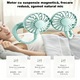Ventilator portabil de gat, trei viteze ale vantului, reglare libera 360°, autonomie lunga, silentios si reducere zgomot, ABS, verde