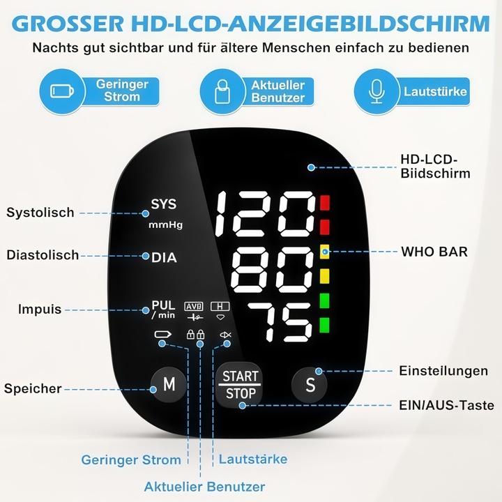 SNASHMG digitális vérnyomásmérő, LED kijelző, 2 x 99 memória, karra
