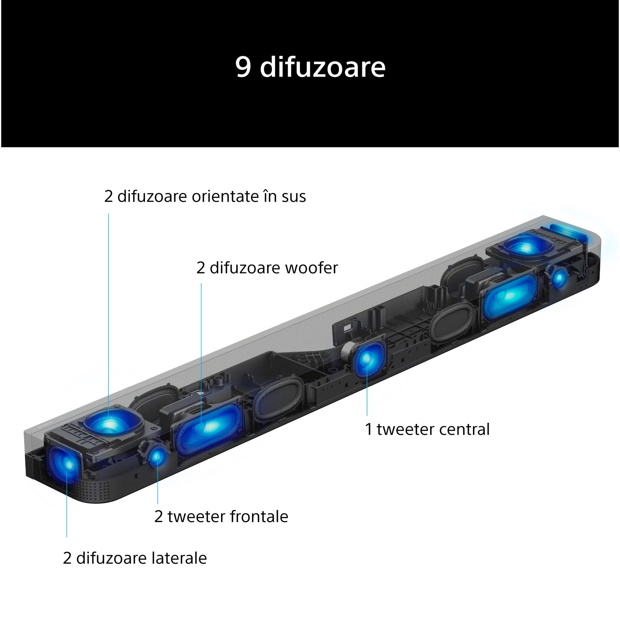 Soundbar Sony BRAVIA Theatre Bar 7 + Sub 7, 5.1.2ch, 505W, Dolby Atmos, DTS:X, 360 Spatial Sound Mapping, Voice Zoom 3, Bluetooth, Negru