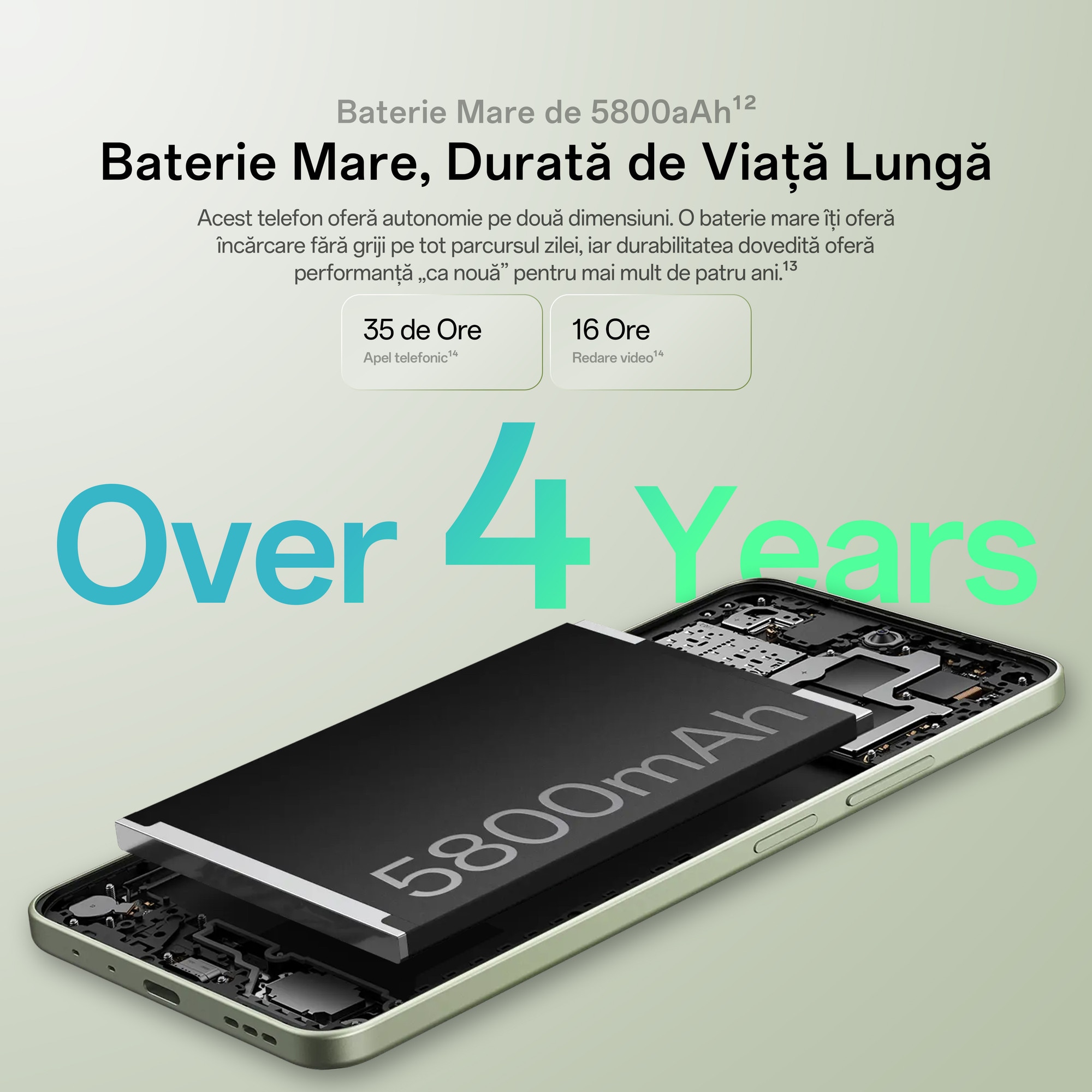 Telefon mobil OPPO A5 Pro, 256GB, 8GB RAM, 5G, Dual SIM, Baterie 5800 mAh, Camera AI, Verde+ Incarcator OPPO SUPERVOOC 45W Alb