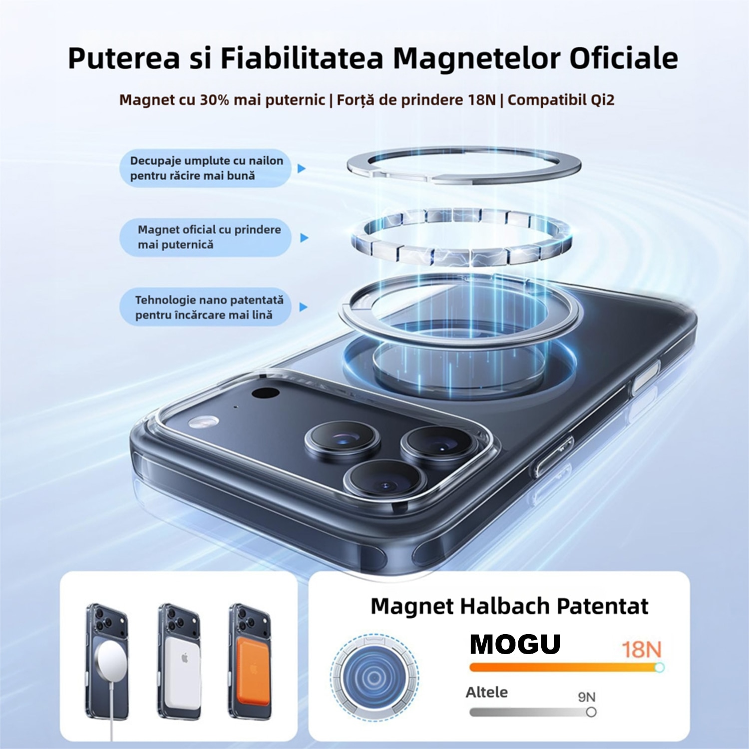 Husa pentru iPhone 17 Pro Max, MOGU, suport rotativ 360, Control al Camerei, Husa Subtire Anti-ingalbenire, Compatibila cu MagSafe, Incarcare Wireless, Protectie Militara, Transparenta