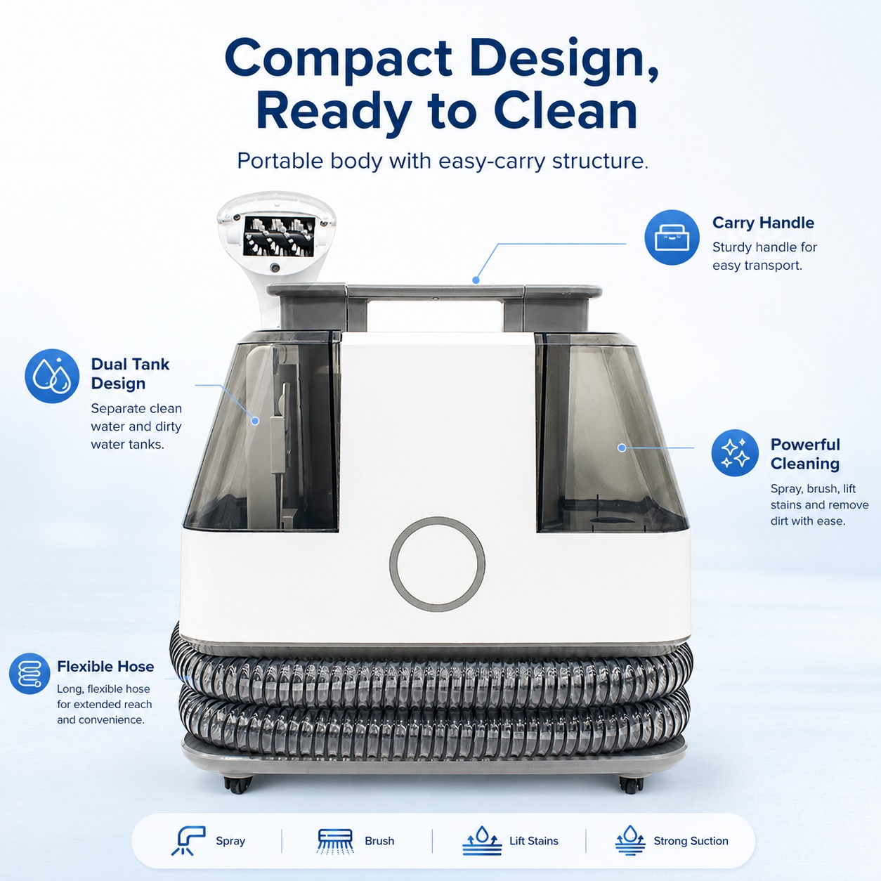 Sharpdo® Aspirator Cu Spalare, Aspirator Spalare Cu Extractie, Rezervor Dublu 1.8L + 0.6L, Aspirator Cu Motor 450W, Perie Sub Presiune, Furtun Auto-Curatare, Compact, Portabil, Ideal Auto, Canapea, Mocheta, alb