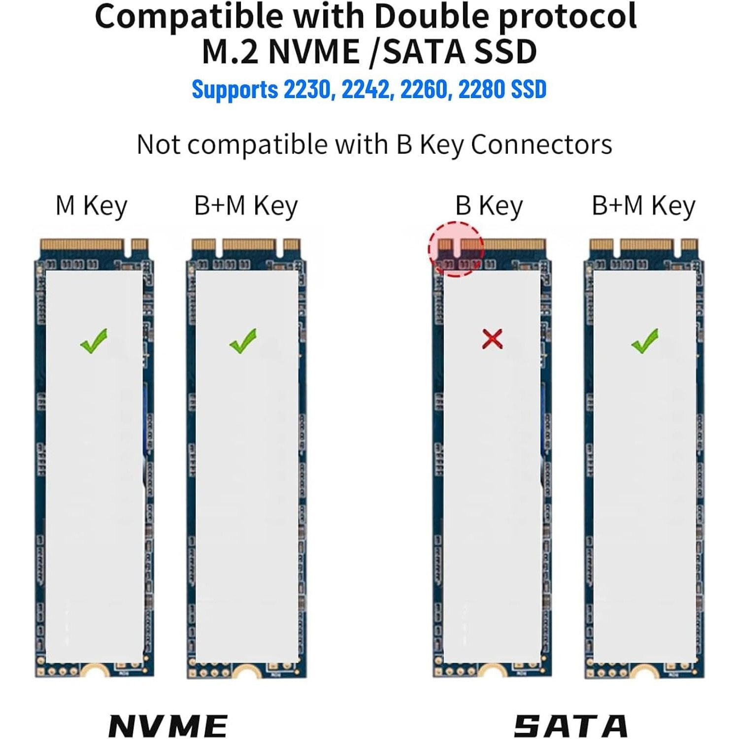 Mini Ssd Keychain Carcasa SSD externa M.2 NVMe SATA, USB C 3.2 Gen 2, NVMe 10Gbps, SATA M ...