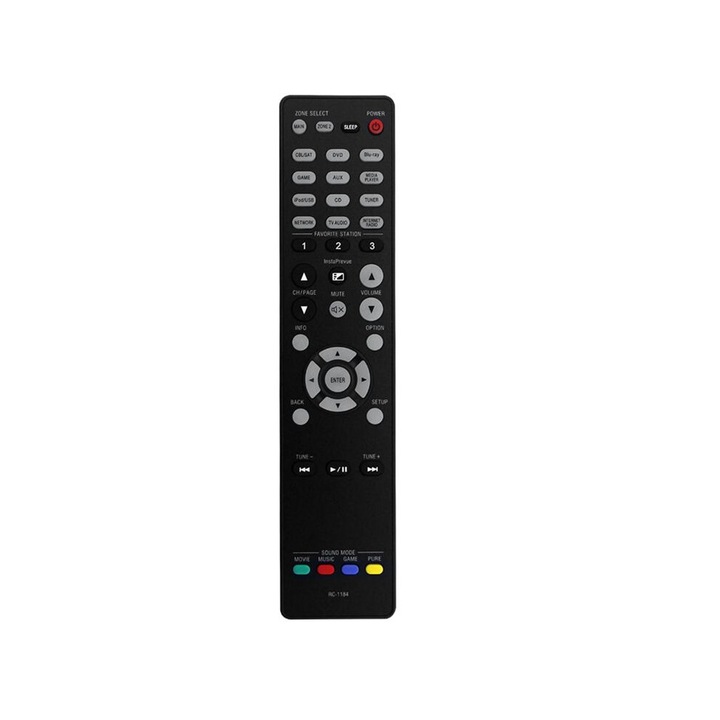 Telecomanda RC-1184 pentru Recepator Audio-Video, neagra, dimensiuni variate