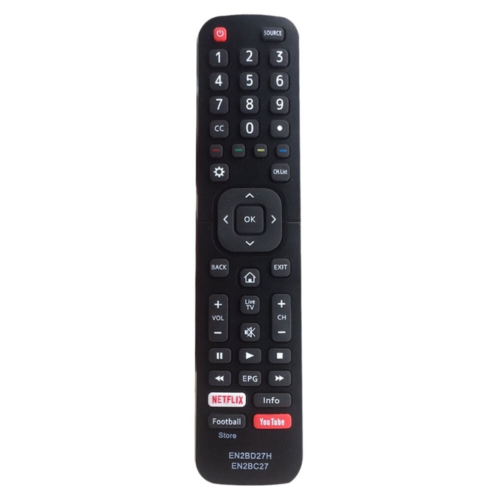 Telecomanda TV, inlocuire pentru TeLeCommande TV Inteligenta EN2BC27/EN2BD27H, neagra, din ABS