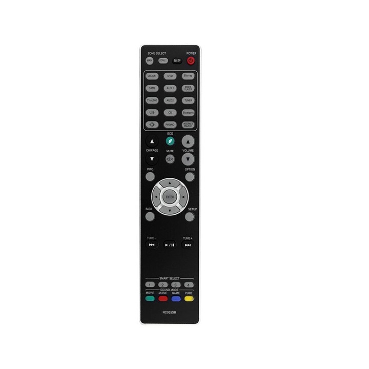 Telecomanda de inlocuire RC035SR negru ABS