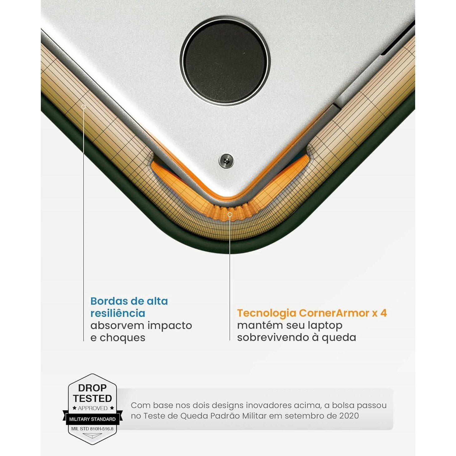 Husa laptop Tomtoc Terra-A27, verde, 41x28x3.5cm, protectie puf