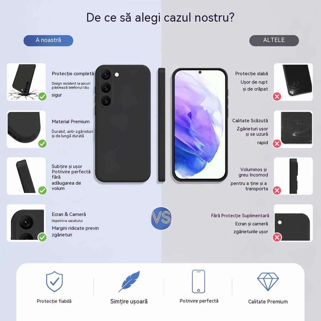 Husa telefon, Pentru Samsung Galaxy A56, silicon, protectie militara, Albastru