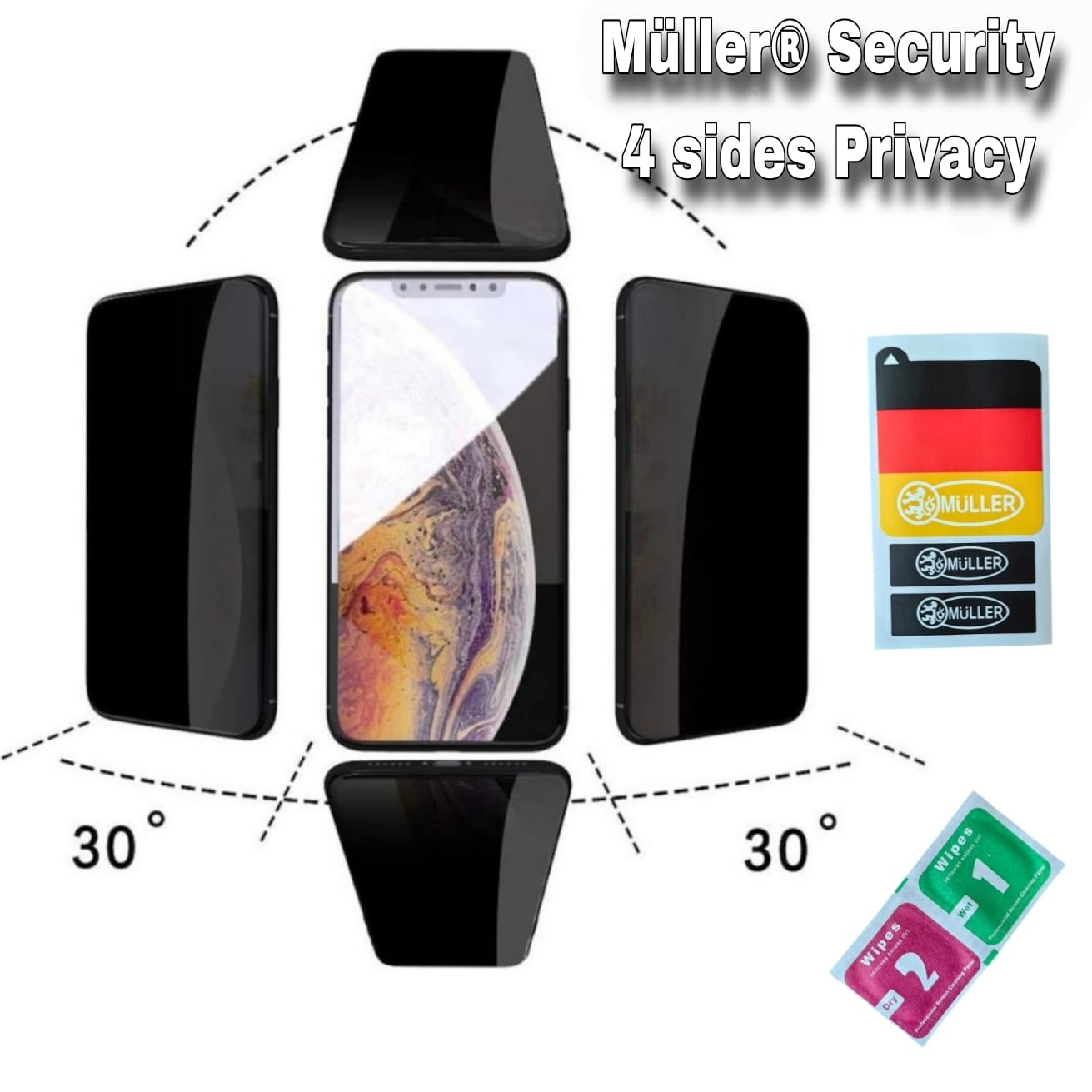 Folie Sticla Privacy Müller® compatibila cu Iphone 17e, Privacy 360°, securitate 4 parti, Deblocare prin Amprenta, Full Cover 3D, Full Glue, Duritate Militara, Ultra HD, Anti Zgarieturi, Anti Socuri, Sticla Securizata, Negru, Set Curatare, 4 buc Stickere