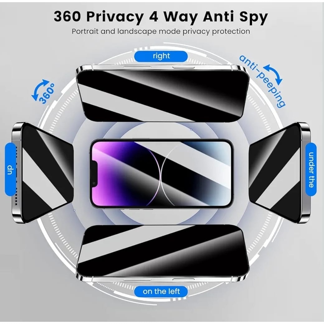 Folie Sticla Privacy Müller® compatibila cu Iphone 17e, Privacy 360°, securitate 4 parti, Deblocare prin Amprenta, Full Cover 3D, Full Glue, Duritate Militara, Ultra HD, Anti Zgarieturi, Anti Socuri, Sticla Securizata, Negru, Set Curatare, 4 buc Stickere