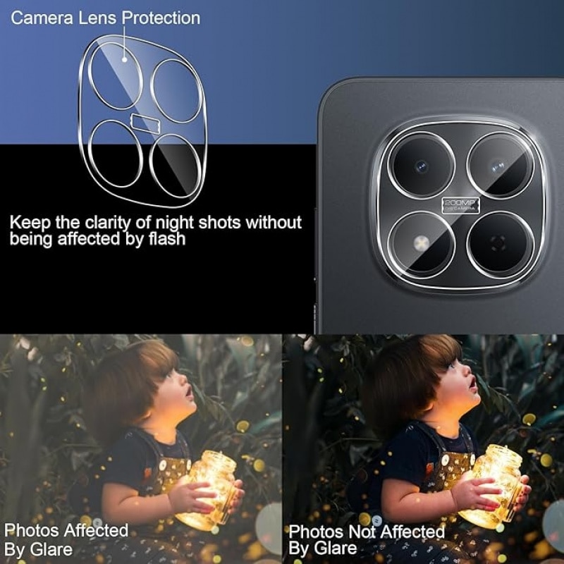 Folie protectie lentila camera compatibila cu Xiaomi Redmi Note 15 Pro/Redmi Note 15 Pro Plus 5G, sticla securizata 9H, grosime 0.33 mm, transparent, 2 bucati