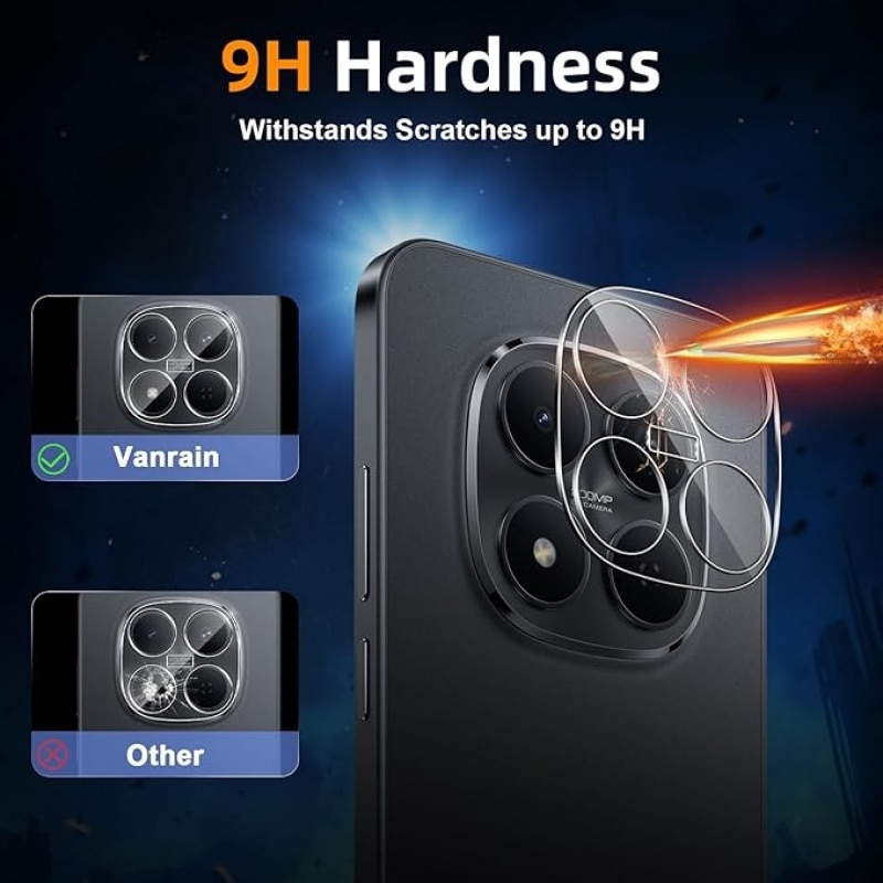Folie protectie lentila camera compatibila cu Xiaomi Redmi Note 15 Pro/Redmi Note 15 Pro Plus 5G, sticla securizata 9H, grosime 0.33 mm, transparent, 2 bucati