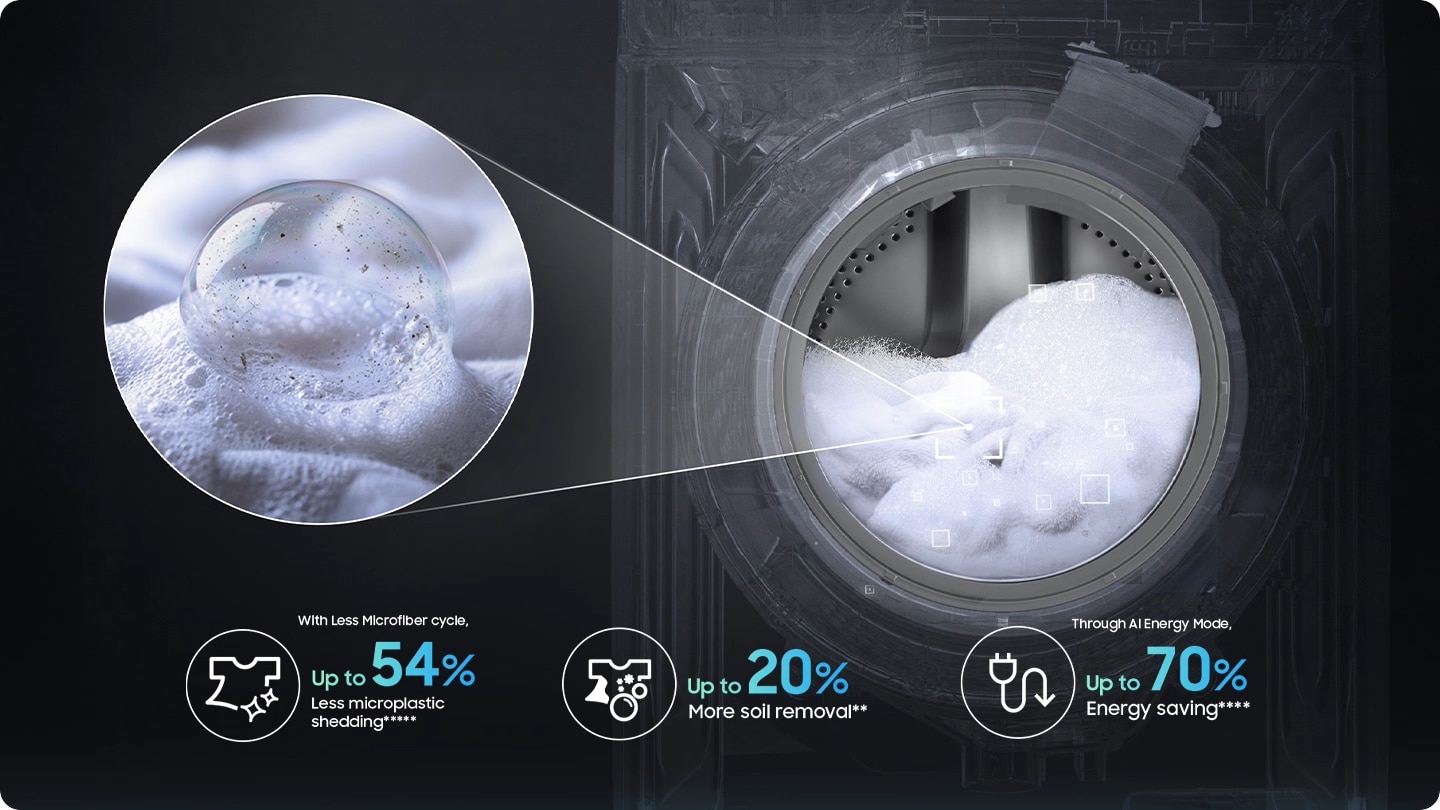 Masina de spalat rufe cu uscator Samsung, 9/6 KG, 1400 RPM, Clasa A Spalare, Clasa D Spalare + Uscare, AI Wash, AI EcoBubble, Auto Dispense, AI Control, WiFi, Negru, WD90HG6U94BBU4 4 res 8d99de441124f5f25ee977c280caacca