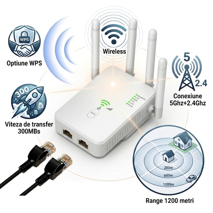 Amplificator Semnal WiFi, N2L Store®, Range Extender Retea WiFi 1200M, 3 Functii Repeater, Mod AP si Router, Transfer 300MBs, 4 Antene, Retea 2.4 G/5G, Conexiune WEP, WPA si WPA2, Slot LAN, Alb