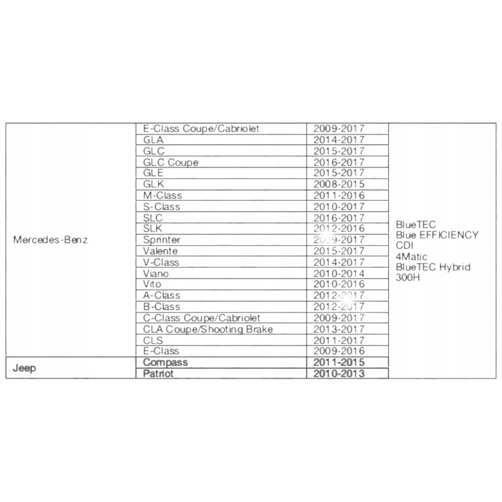 Főtengely rögzítő készlet AMD TOOLS Mercedes OM651 1.8 2.0 2.2 CDI