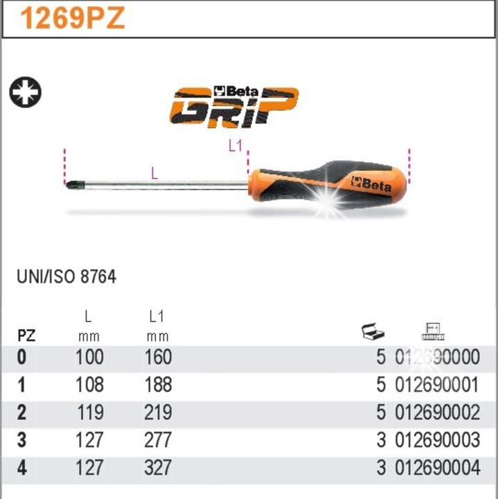 Кръстата отвертка Beta 1269PZ/3 8x127mm, синя