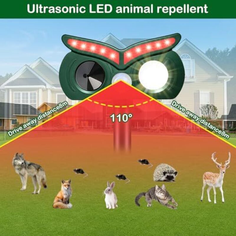 Repelent ultrasonic pentru animale, solar, cu detector de miscare si ...